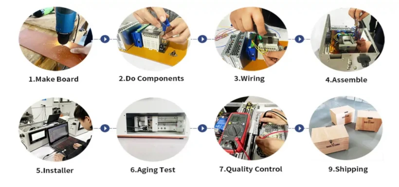 cartridge filling machine production packaging flowchart