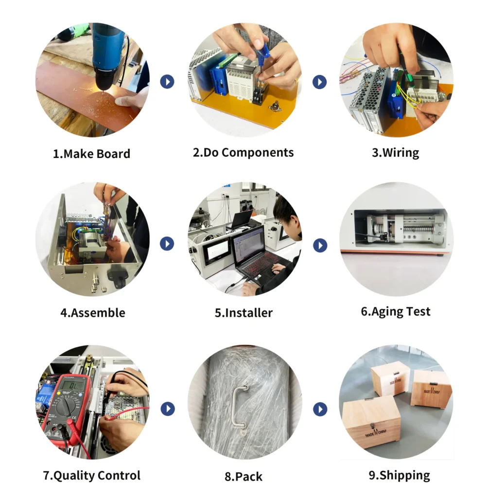 Production-packaging-flowchart